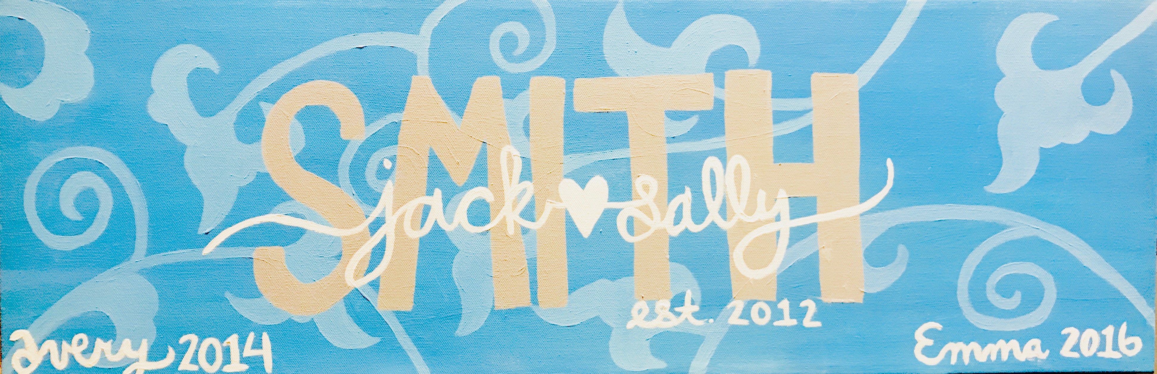 Floral Family Sign Pinot's Palette Painting